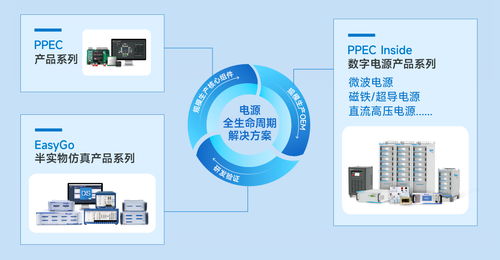 森木磊石 賦能AI工業(yè)化場景落地，驅(qū)動電力電子行業(yè)智能化與新興能源技術(shù)研發(fā)新篇章