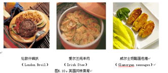 旅游系飯店餐飲管理精品課教學講義 餐飲管理